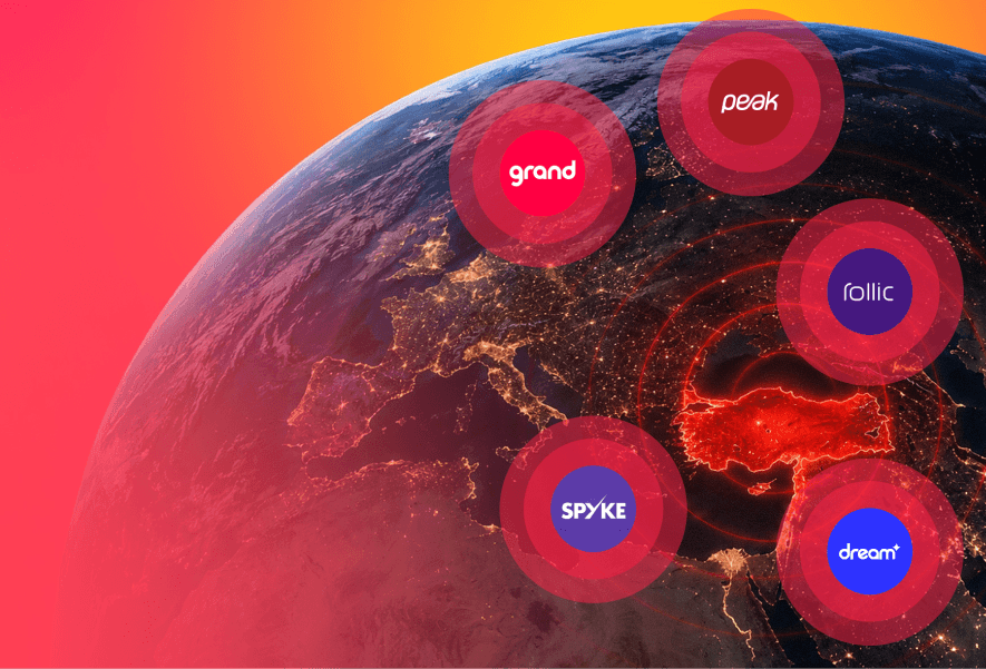 Türkiye's Mobile Gaming Landscape 2026
